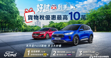 最高現省10萬！福特六和九月推購車甜蜜價，Focus 70.9萬起